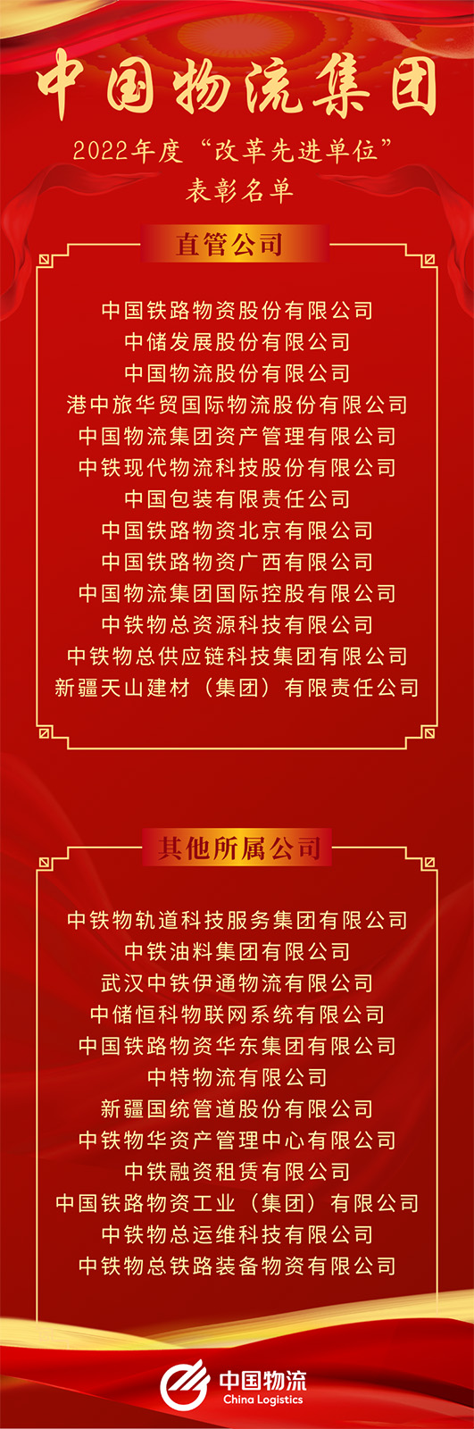 新葡萄8883物流集团2022年度“改革先进单位”名单出炉